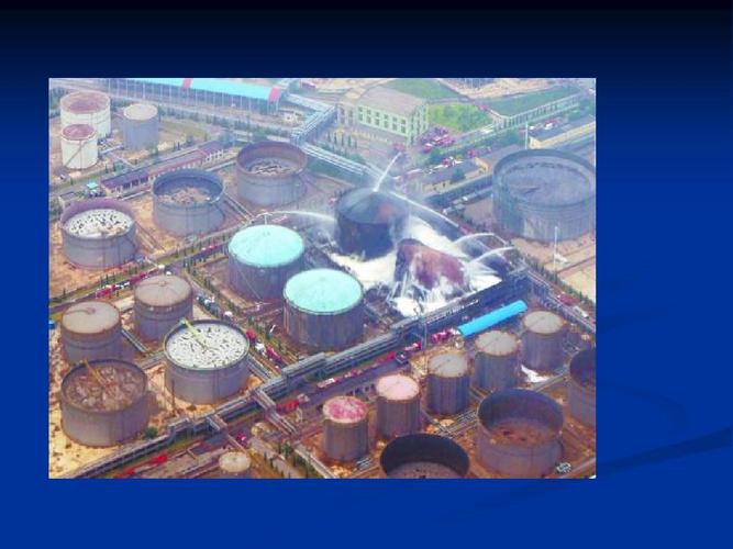 化工行业安全事故案例及分析ppt